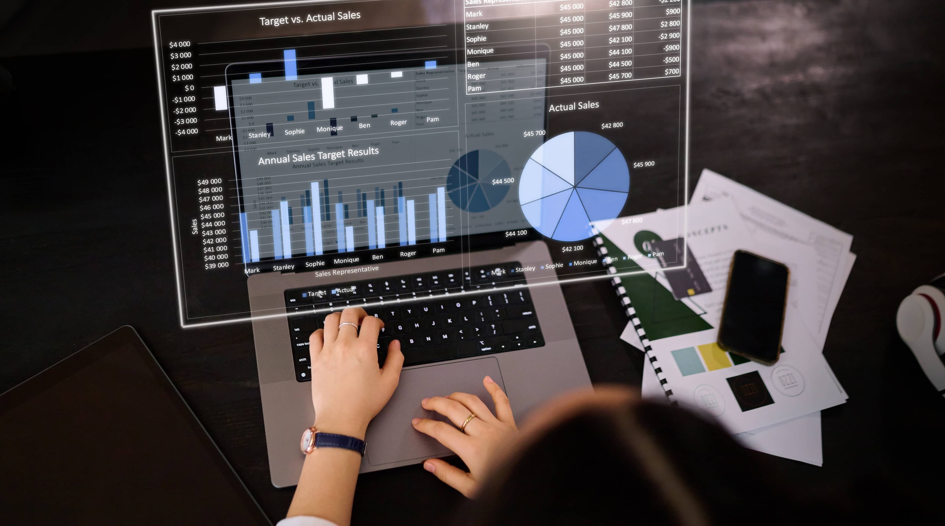 Financial Analysis Services